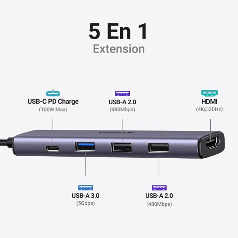 Hub USB-X 5 en 1, UGREEN, avec HDMI - CM478