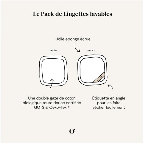 4 lingettes lavables Fougère Vert Pin ORSO PARIS