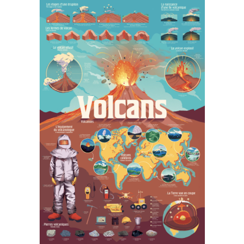 Poster XXL + stickers - POPPIK - LES VOLCANS