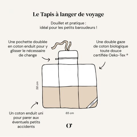 Tapis à langer nomade Fougère Blanc craie ORSO PARIS