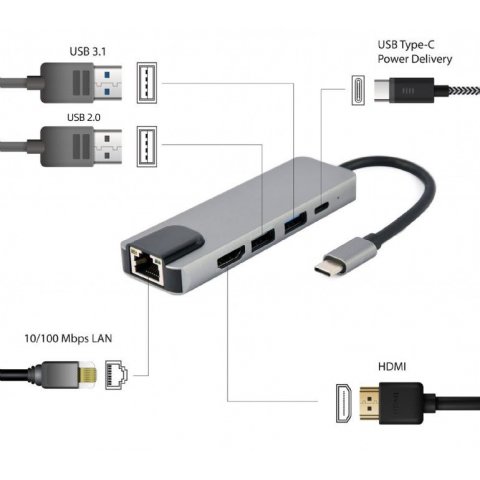 Adaptateur multiport USB Type-C 5-en-1 (Hub + HDMI + PD + LAN) - A-CM-COMBO5-04