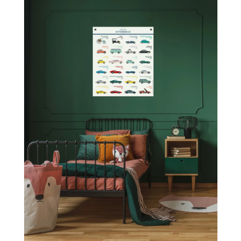 Affiche/planche Automobiles - LES JOLIES PLANCHES