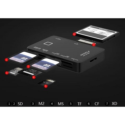Lecteur de cartes externe USB3.0 - T-DKQ-L-002