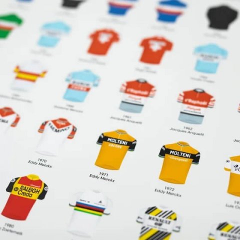 Affiche Les Maillots du Tour de France
