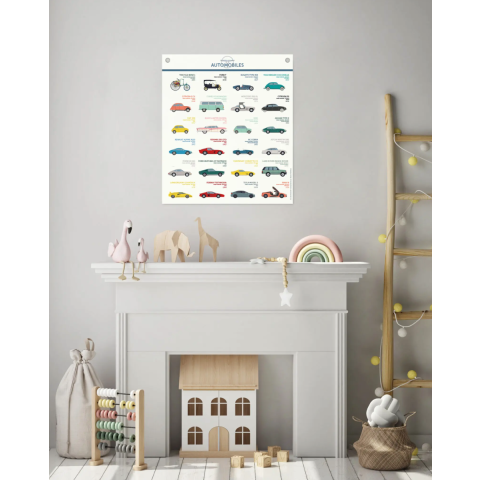Affiche/planche Automobiles - LES JOLIES PLANCHES