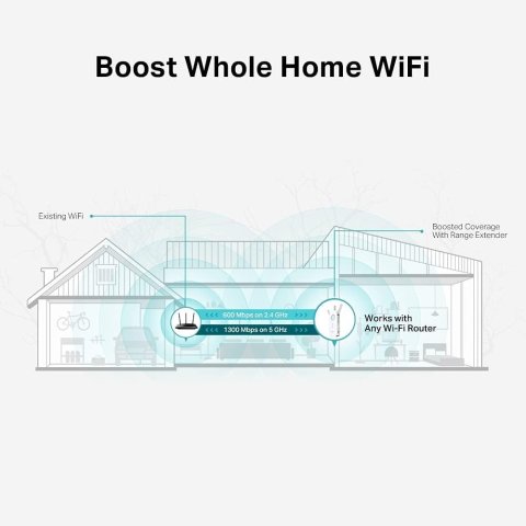 Extender WiFi TP-Link RE550 AC1900