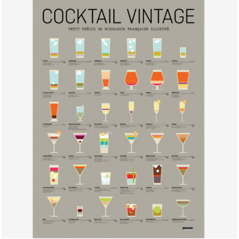 Affiche "Cocktail Vintage" - LA MAJORETTE A MOUSTACHE