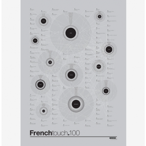 Affiche "French touch" - LA MAJORETTE A MOUSTACHE