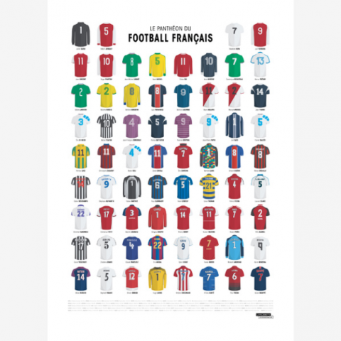 Affiche "Le Panthéon du Football Français" - LA MAJORETTE A MOUSTACHE