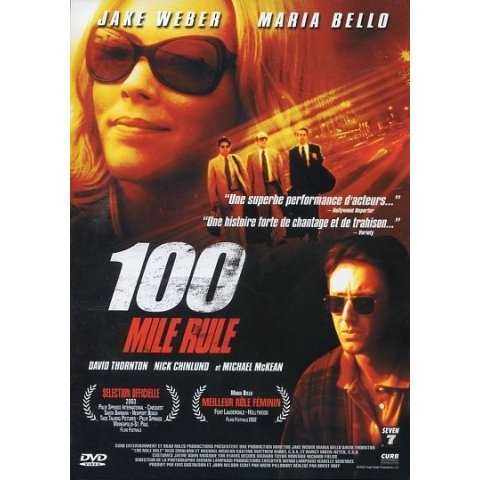 100 Mile Rule - DVD